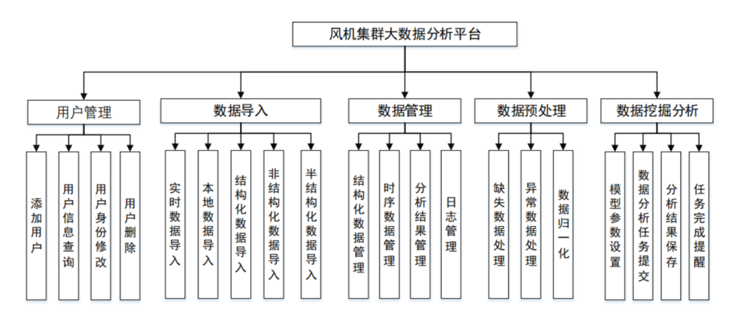 1669858077914391.png 微信图片_20221201092833.png