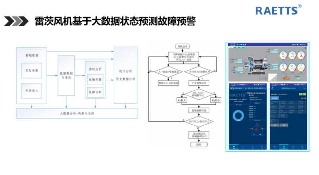 1669858108901302.png 微信图片_20221201092914.png