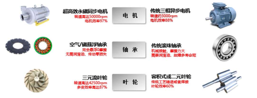 1669858032280622.png 微信图片_20221201092803.png