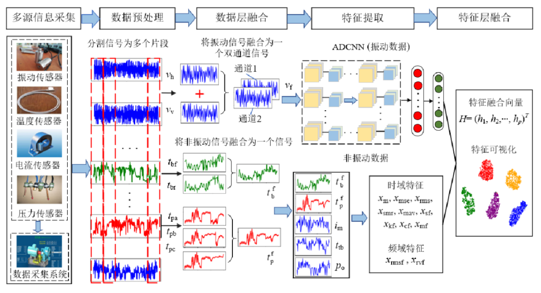 1669858066885239.png 微信图片_20221201092829.png