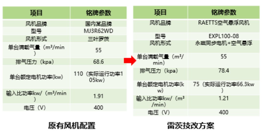 1669858283219249.png 微信图片_20221201093206.png