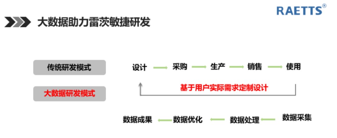 1669857969242687.png 微信图片_20221201092634.png
