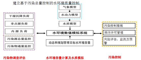 1503541178456820.png image.png